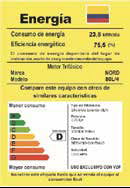 wirkungsgrad-kennzeichnung-kolumbien