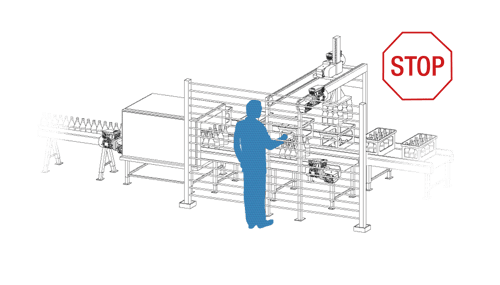 Funktionale Sicherheit