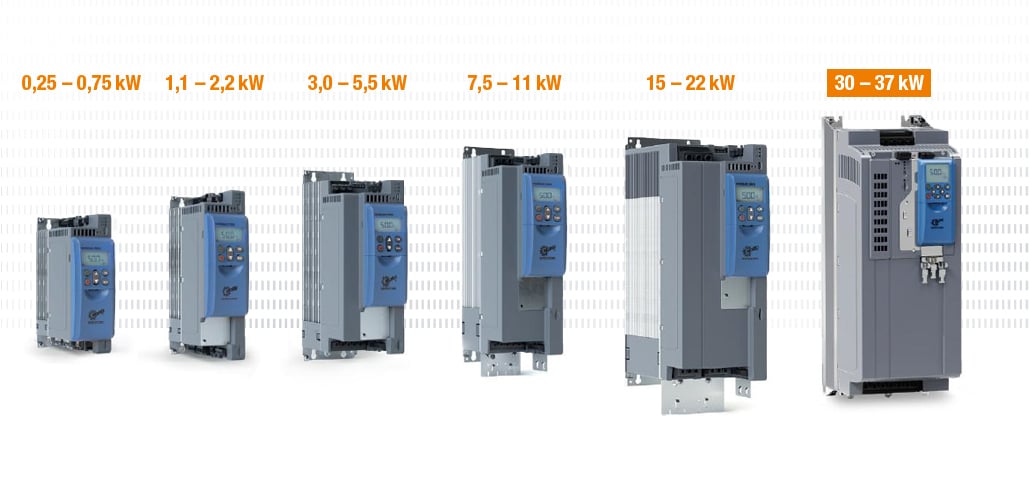 Baugrößen_530P_Leistungswerte Kopie