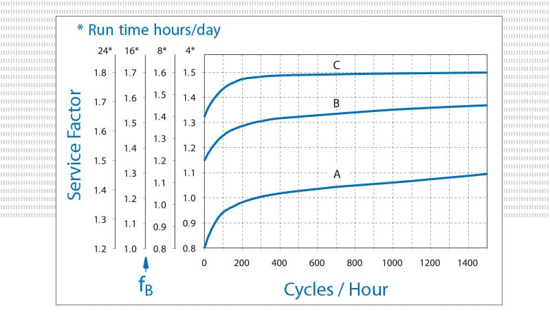 service-factor_800x480px